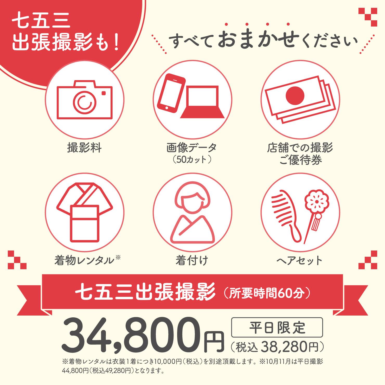 ☆*:.｡.  出張撮影始まりました　.｡.:*☆